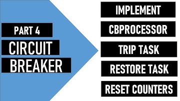 Part 4 | Mule 4 | Custom Circuit Breaker | Implementing Circuit Breaker Processor