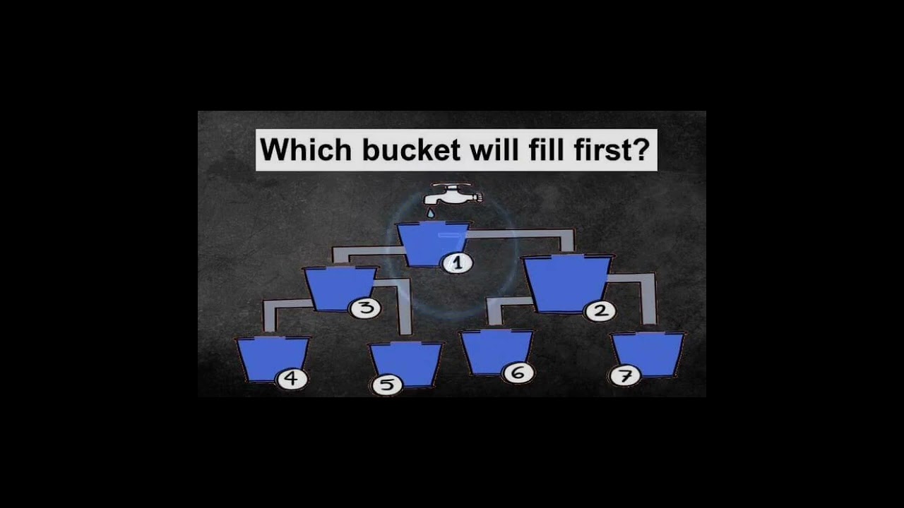 Riddles in tamil part-22 😀😀😀 riddles 