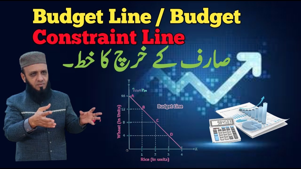 BUDGET LINE | BUDGET CONSTRAINT LINE | PRICE LINE - YouTube