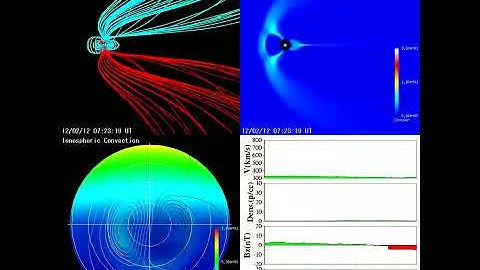 12/02/2012 - Real-time Magnetosphere Simulation