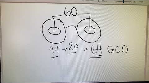 Horizontal Decentration