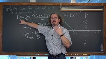 Why there is no Derivative at a Sharp Bend 4k