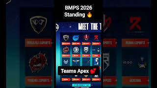 BMPS 2026 BGMI Tournament Standings – 6 May Update #bmps2026 #bmps #bgmi #tournament #viral