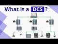 What is DCS? (Distributed Control System)