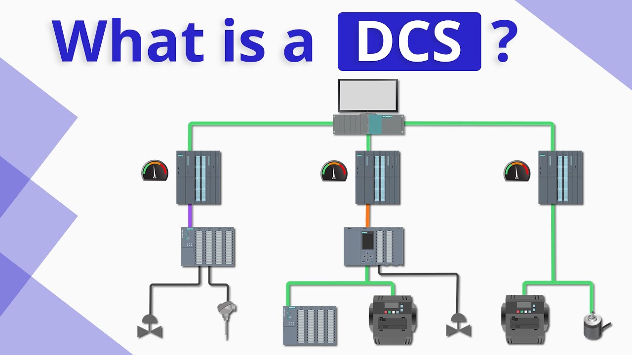 What is DCS? (Distributed Control System) - YouTube