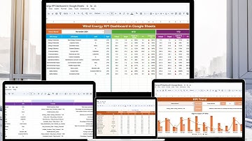 Wind Energy KPI Dashboard in Google Sheets