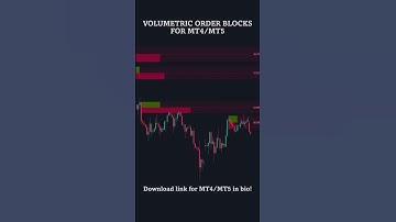 Volumetric Order Blocks for MT4/MT5 #trading #mt5indicator #forex