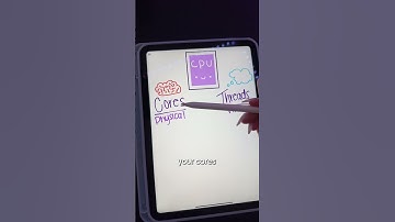 CPU threads & cores #lindseyszn #techgirl #techgirltips #techbaddie #pcbuild #pcgamer #cpu #cpucore