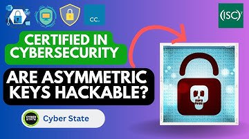 CC Exam isc2 | What are Digital Certificates and Why do we Need them? | Digital Signatures, CA
