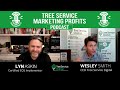 How To Gain Clarity & Growth in your Business with EOS