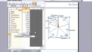 Pie chart thinkcell