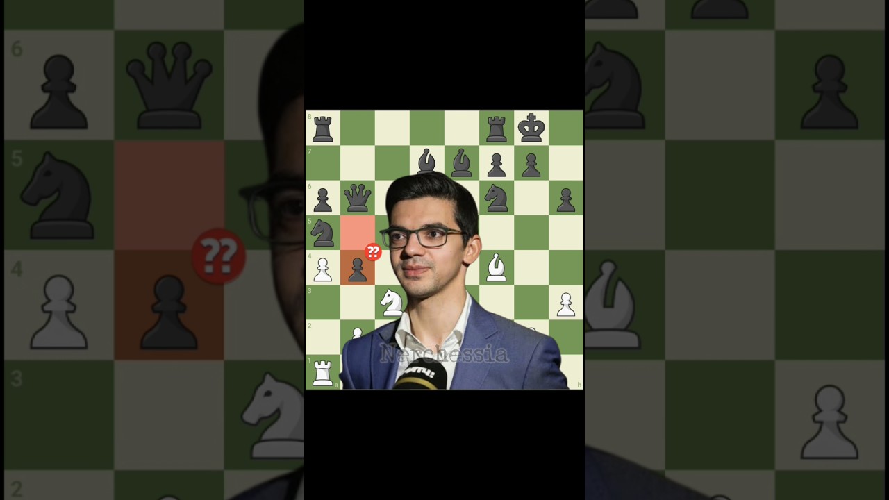 Anish's Brilliancy! (5) 