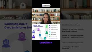 Mide tu Huella de Carbono y Alcanza Net-Zero #shorts