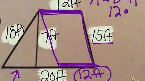 Area of triangles trapezoids and regular polygons