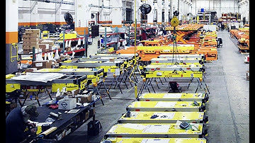 Fori Manufacturing Floor 1.2023