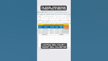 Quickly Solve Percentage Formatting Issues in Excel #shorts #ytshortsindia #ytshortsvideo #exceltips