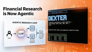 Dexter Proves AI Agents Can Master Financial Data