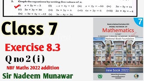 Class 7 Exercise 8.3 Q no 2 part 1  Ex 8.3 NBF Maths graph the equations  sir Nadeem Munawar