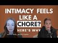 Common Reasons For Your Loss Of Libido (80% of Women Experience This) | Libido Expert Explains