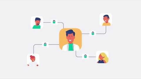 Curogram Explainer Video
