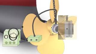 PropellerOverhaul