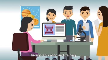 "3-minute Concept" Animated Video Clips Series:(1) Smart City