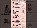 💪✌️🔥weight lose exercise at home #yoga #fitness #weightloss #shorts #trending
