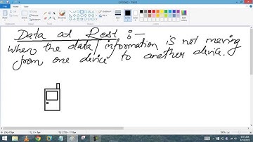 CCNA Security Day 1 (Basic concept)