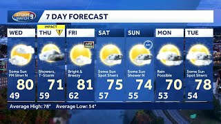 Video: Another warm day ahead in New Hampshire