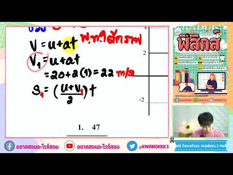 ตะลุยข้อสอบ ฟิสิกส์ Pat2 มีนา 53 pt.1/2 #ฟิสิกส์ #pat2 #อยากสอนอะไรก็สอน
