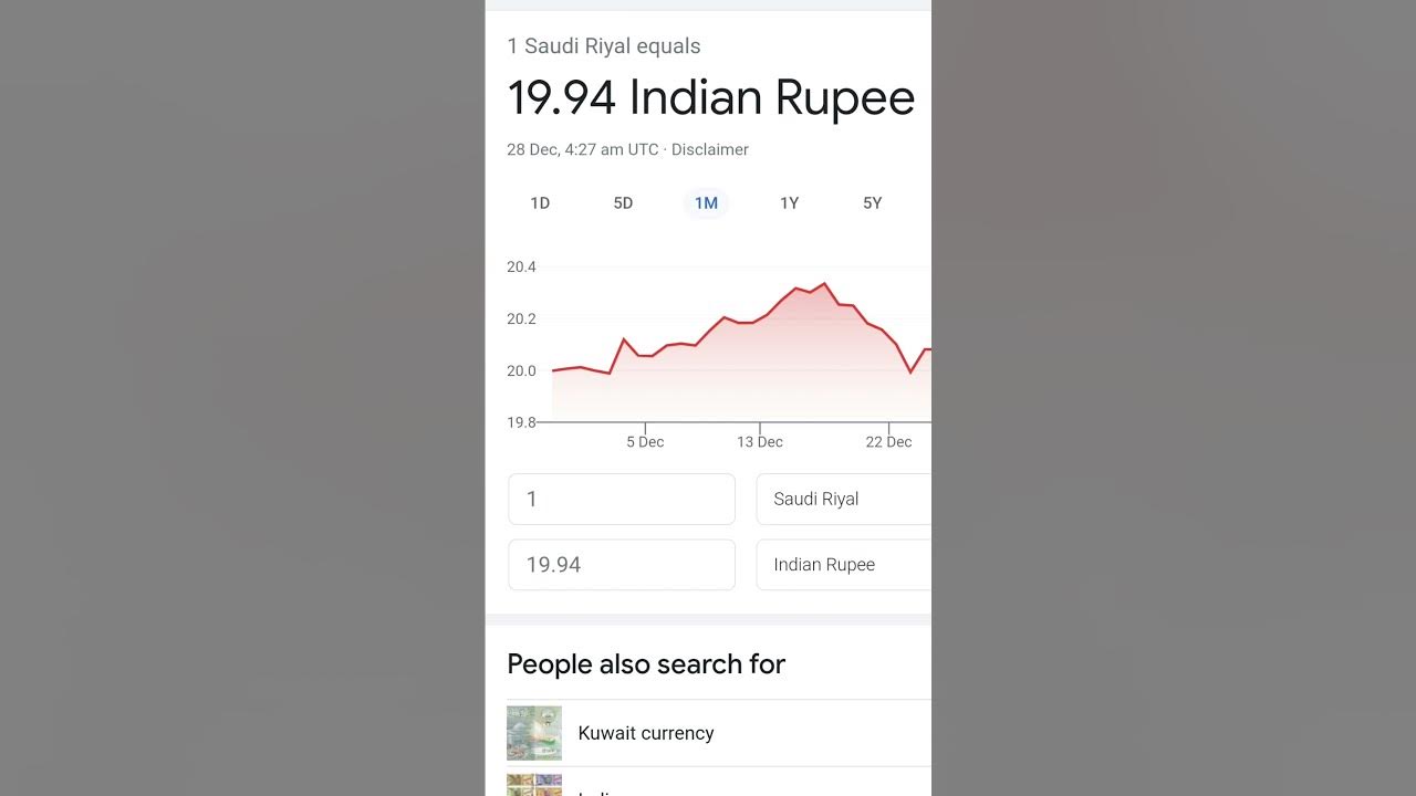 uae-to-inr-today-uae-exchange-rate-today-india-saudi-to-indian
