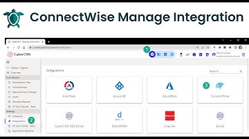 ConnectWise Manage Integration