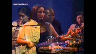Sonkoyman - Edgar Muenala - Machu Picchu | MUSIC and HISTORY | chords