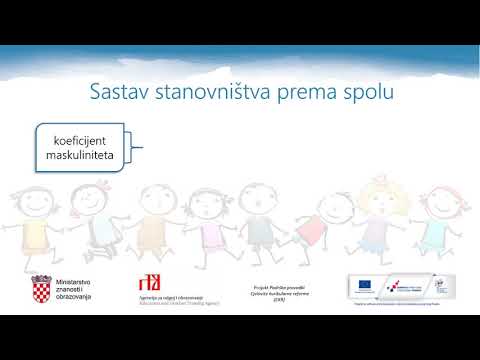 Video: Stanovništvo svijeta: statistika, ključni čimbenici, trendovi