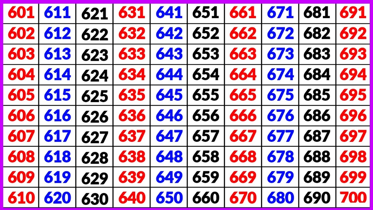 Counting video 600 to 700 in english. - YouTube