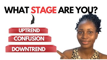 How Market Structure Reveals the Stages Every Trader Goes Through.