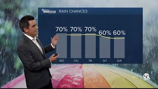 WPTV First Alert Weather Forecast for Afternoon of Wednesday, Sept. 27, 2023