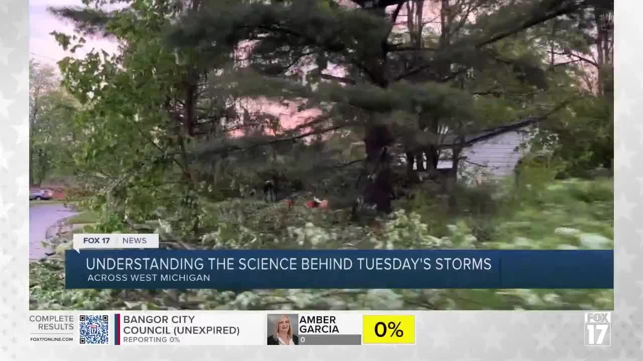 The Science behind Tuesday's tornadoes part 1 - YouTube