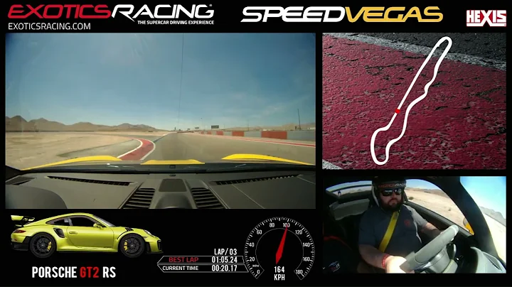 Exotics Racing - Speedvegas - Jake Tuck - Porsche ...