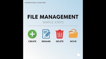 Create, Rename, Delete, Move #files  and #folders . #modernworldcomputers