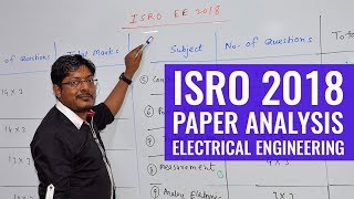 ISRO 2018 | Paper Analysis | Electrical Engineering (EE)