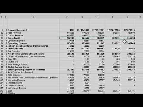 Ratio Analysis Using Excel's VSTACK Function
