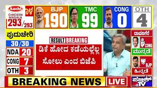 BJP Mocks DK Shivakumar's Resort Politics | HR Ranganath | Public TV