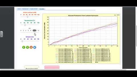 Lactase Simulation Data Collection