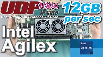 UDP100G-IP Performance demo on Intel Agilex F-Series 【爆速・リアルタイム・低レイテンシ】