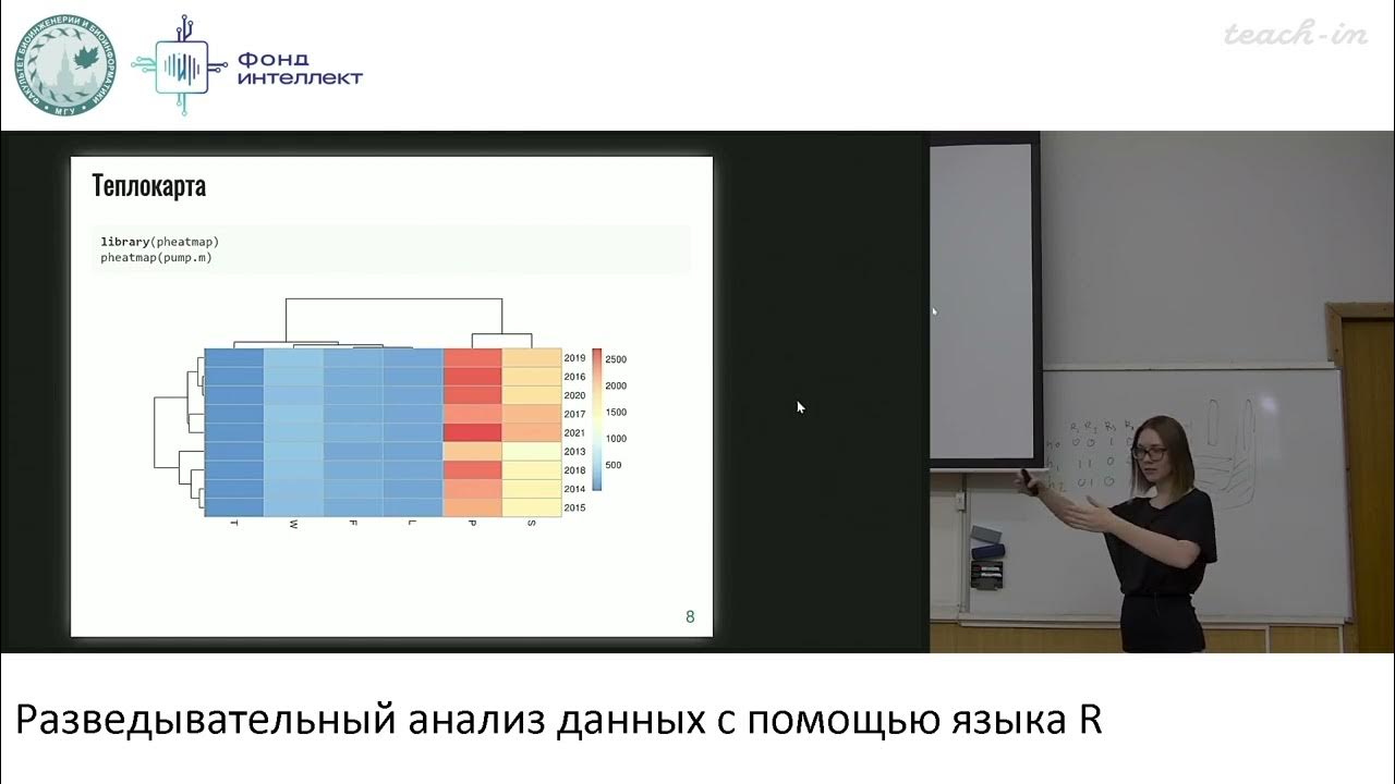 Разведывательный анализ данных. Разведывательный анализ данных