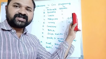 Operators In C++ Programming
