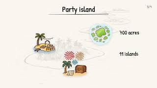 Celebrity Private Islands Explained, From Castaway Retreats to Mini Kingdoms
