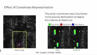 MotionNet with Polar-Guided Attention for Moving Object Segmentation in Scanning Radar