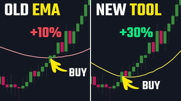 Moving Averages Are OUTDATED! Try THIS Indicator Instead